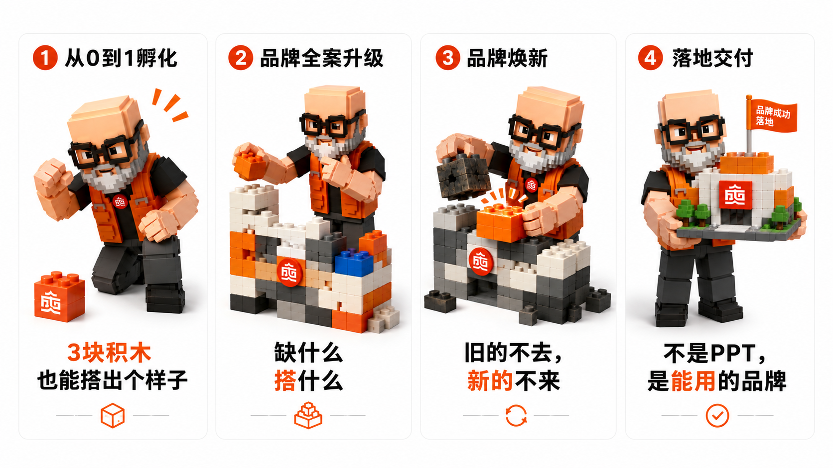 品牌积木派服务场景